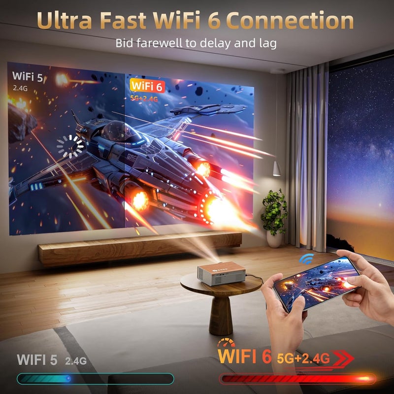 FUDONI [Electric Focus / High Brightness] Projector with WiFi and Bluetooth, Highlight Native 1080P Outdoor Movie Projector, Home Theater Auto 6D Keystone, 300"Screen for USB/HDMI/iOS/Android/TV Stick - Image 5